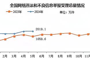 半岛电子app截图4