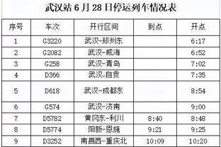 已拿两双！艾顿半场9中6得到12分10篮板