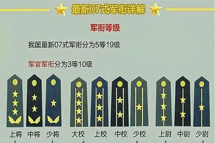 今日趣图：伊万——我有信心带领国足世预赛出线（我指的18强赛）